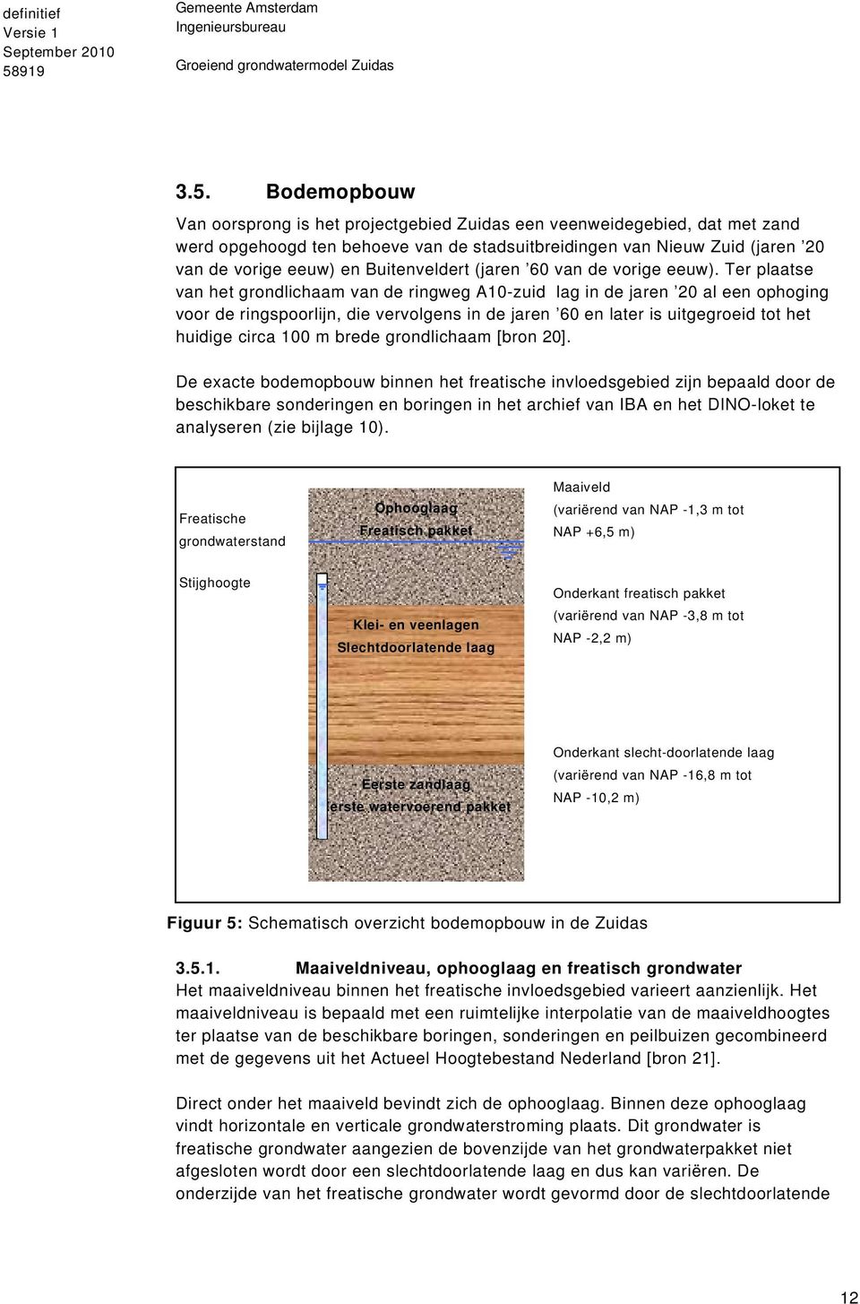 Ter plaatse van het grondlichaam van de ringweg A10-zuid lag in de jaren 20 al een ophoging voor de ringspoorlijn, die vervolgens in de jaren 60 en later is uitgegroeid tot het huidige circa 100 m