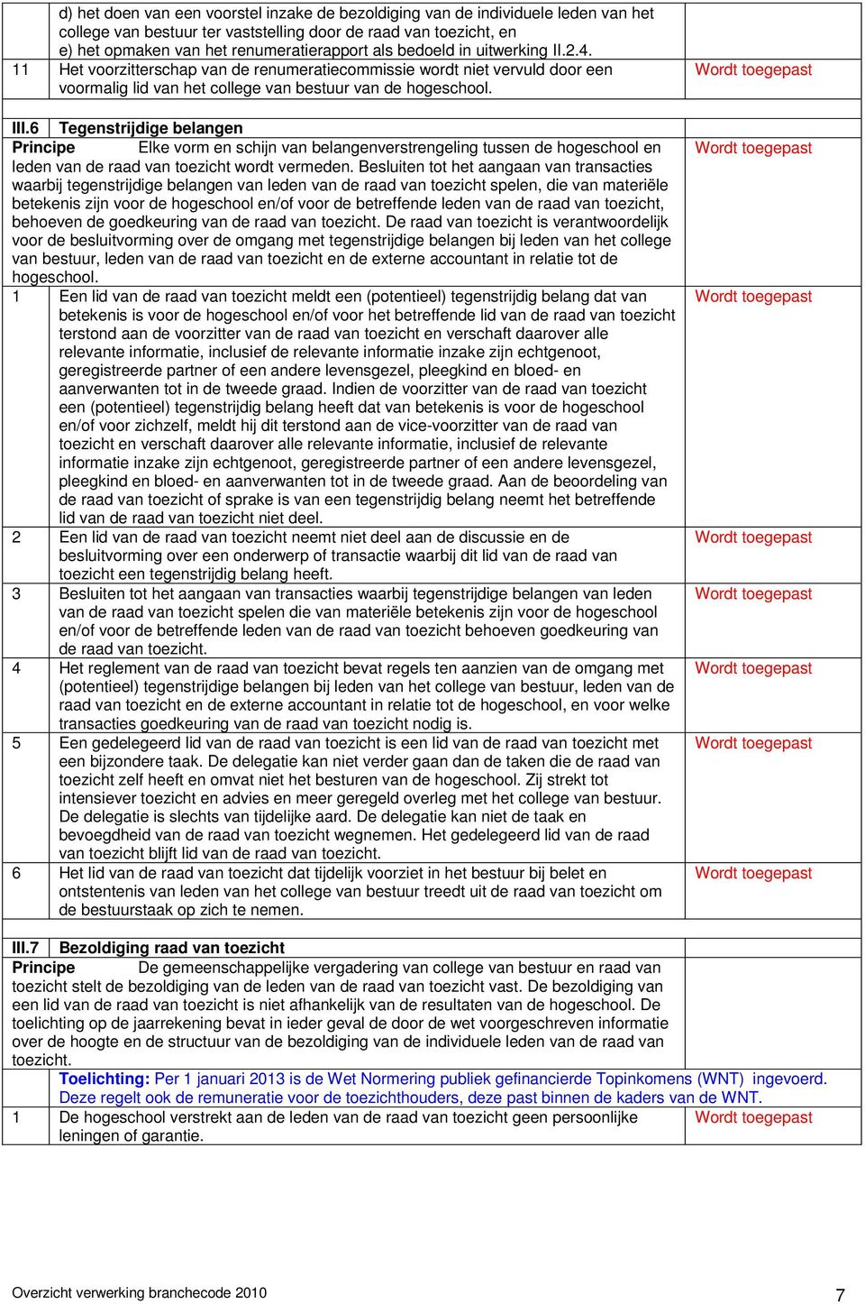 6 Tegenstrijdige belangen Principe Elke vorm en schijn van belangenverstrengeling tussen de hogeschool en leden van de raad van toezicht wordt vermeden.