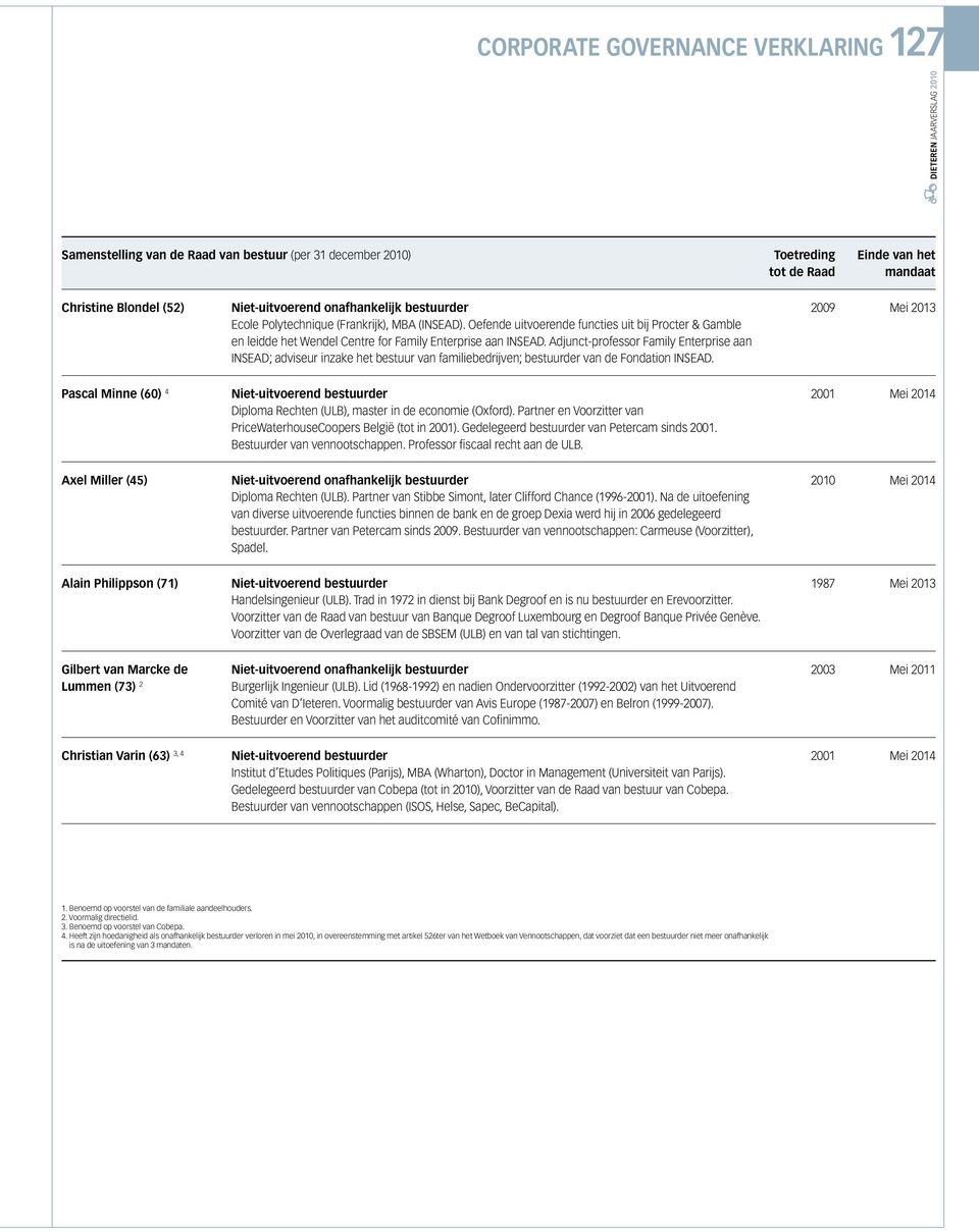 Adjunct-professor Family Enterprise aan INSEAD; adviseur inzake het bestuur van familiebedrijven; bestuurder van de Fondation INSEAD.