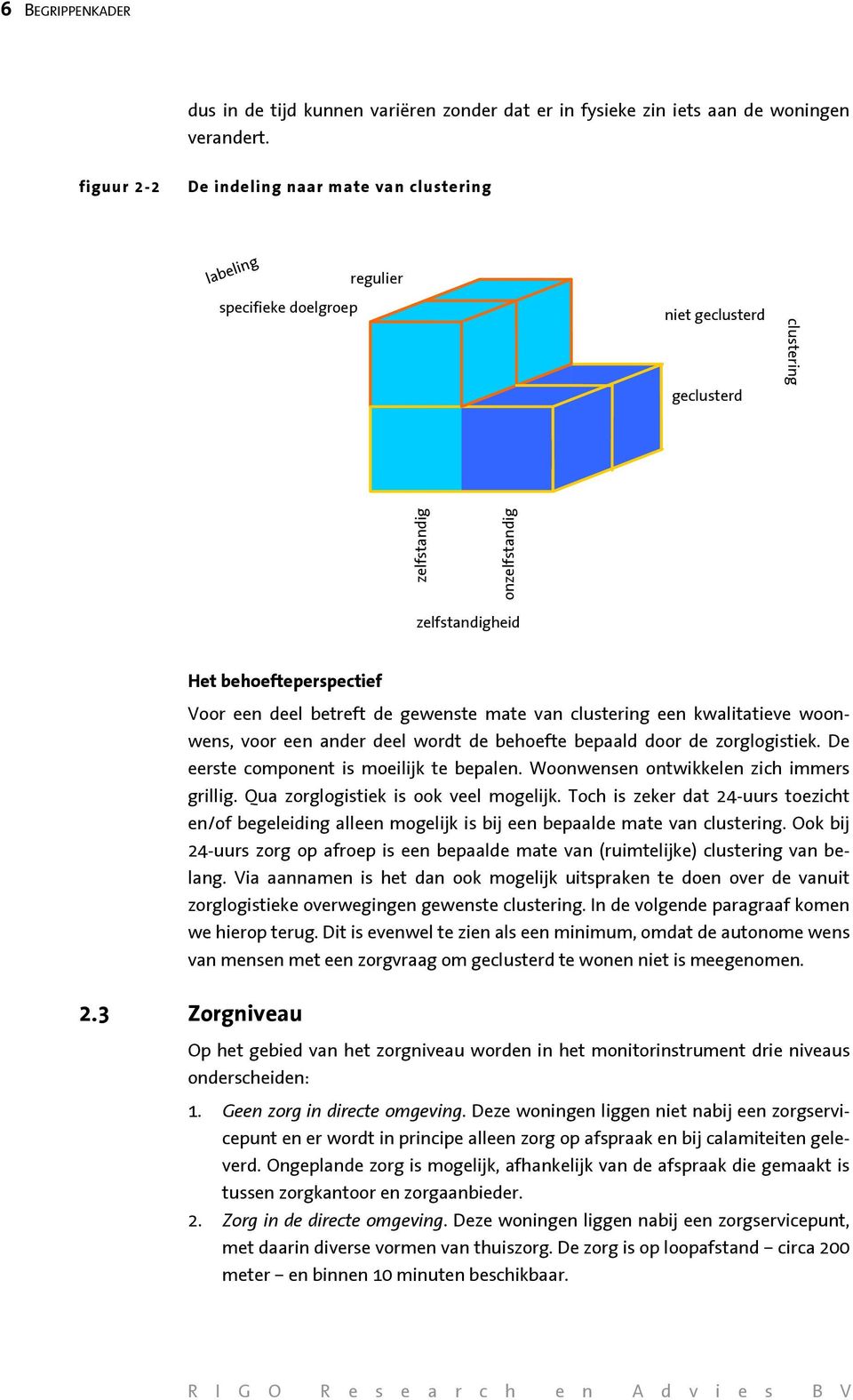 deel betreft de gewenste mate van clustering een kwalitatieve woonwens, voor een ander deel wordt de behoefte bepaald door de zorglogistiek. De eerste component is moeilijk te bepalen.