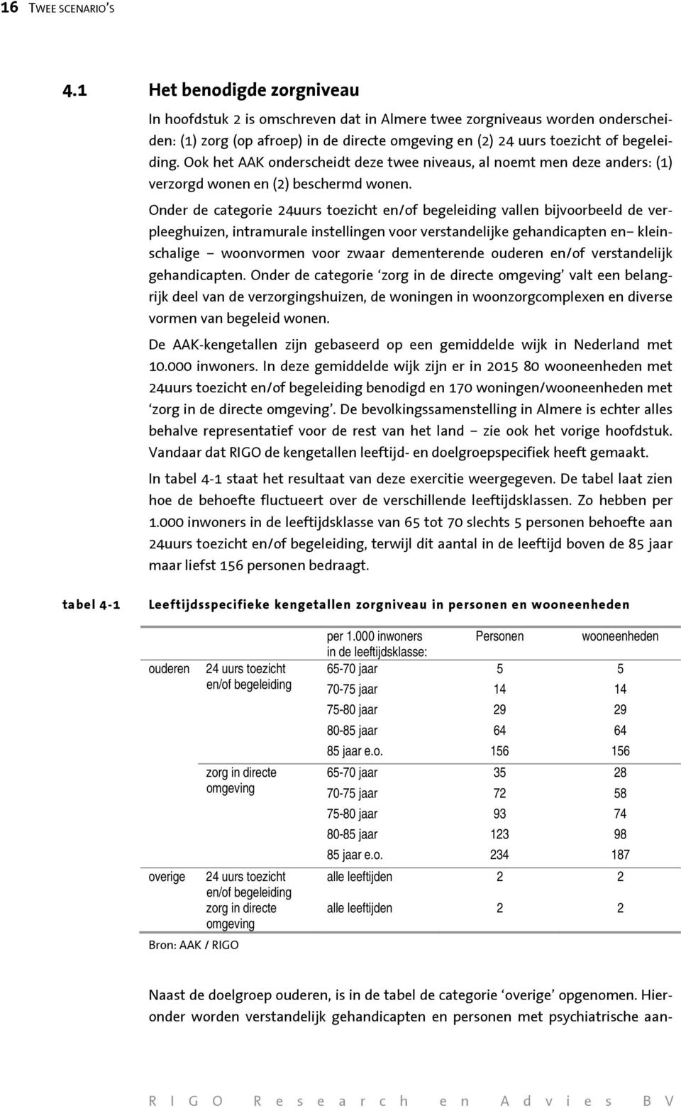 Ook het AAK onderscheidt deze twee niveaus, al noemt men deze anders: (1) verzorgd wonen en (2) beschermd wonen.