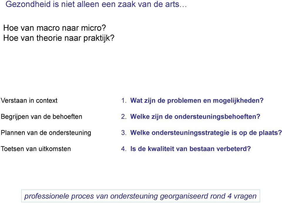 Wat zijn de problemen en mogelijkheden? 2. Welke zijn de ondersteuningsbehoeften? 3.