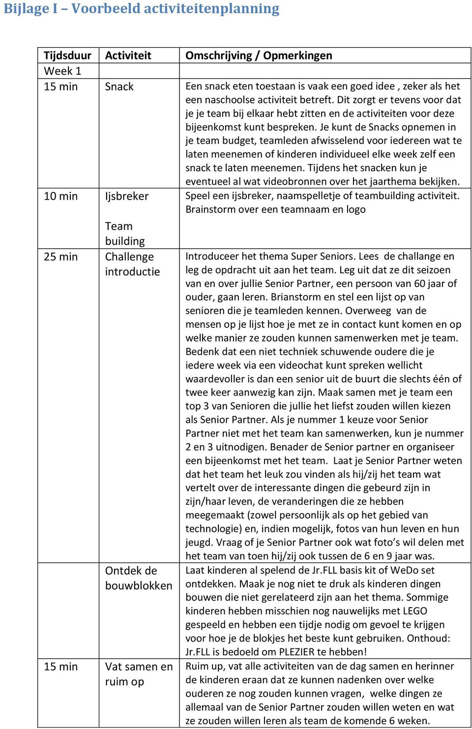 Je kunt de Snacks opnemen in je team budget, teamleden afwisselend voor iedereen wat te laten meenemen of kinderen individueel elke week zelf een snack te laten meenemen.