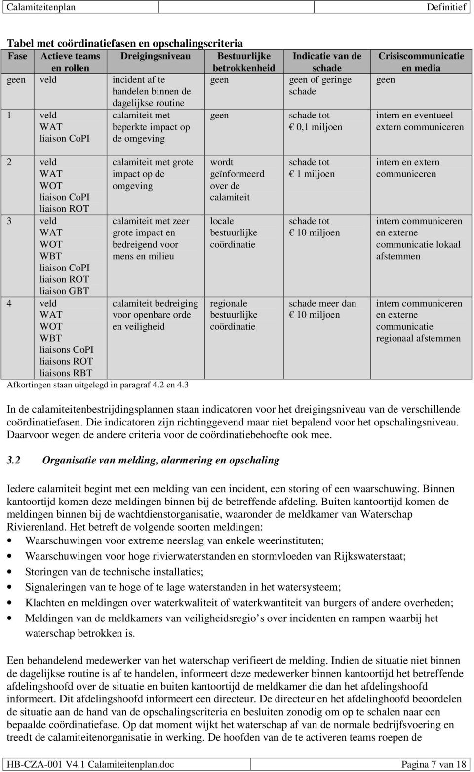 communiceren 2 veld WAT WOT liaison CoPI liaison ROT 3 veld WAT WOT WBT liaison CoPI liaison ROT liaison GBT 4 veld WAT WOT WBT liaisons CoPI liaisons ROT liaisons RBT calamiteit met grote impact op