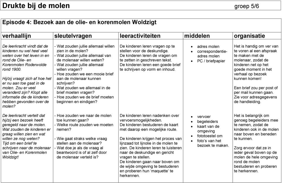 - Wat zouden jullie allemaal van de aar willen weten? - Wat zouden jullie allemaal willen vragen? - Hoe zouden we een mooie brief aan de aar kunnen schrijven?