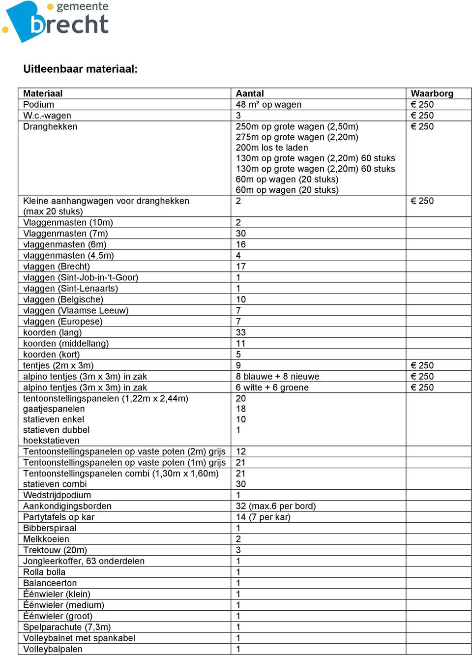 stuks) 60m op wagen (20 stuks) Kleine aanhangwagen voor dranghekken 2 250 (max 20 stuks) Vlaggenmasten (10m) 2 Vlaggenmasten (7m) 30 vlaggenmasten (6m) 16 vlaggenmasten (4,5m) 4 vlaggen (Brecht) 17