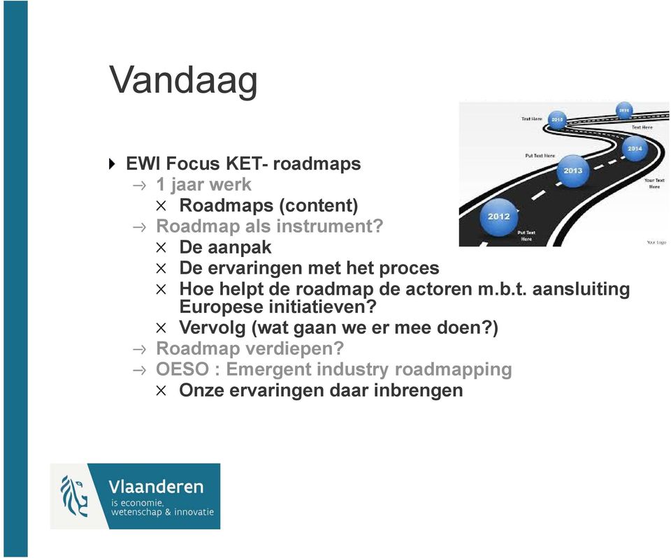 De aanpak De ervaringen met het proces Hoe helpt de roadmap de actoren m.b.t. aansluiting Europese initiatieven?