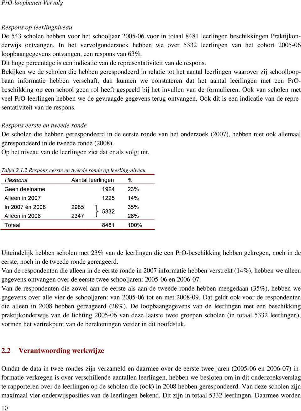 Dit hoge percentage is een indicatie van de representativiteit van de respons.