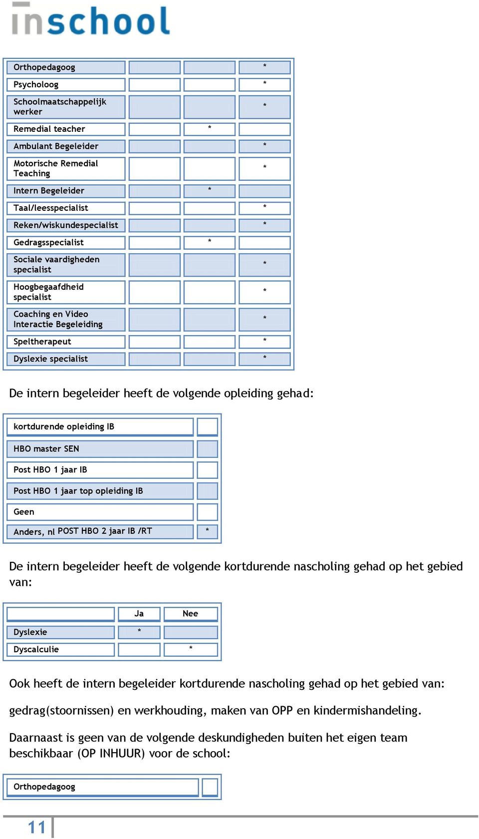 opleiding gehad: kortdurende opleiding IB HBO master SEN Post HBO 1 jaar IB Post HBO 1 jaar top opleiding IB Geen Anders, nl POST HBO 2 jaar IB /RT De intern begeleider heeft de volgende kortdurende