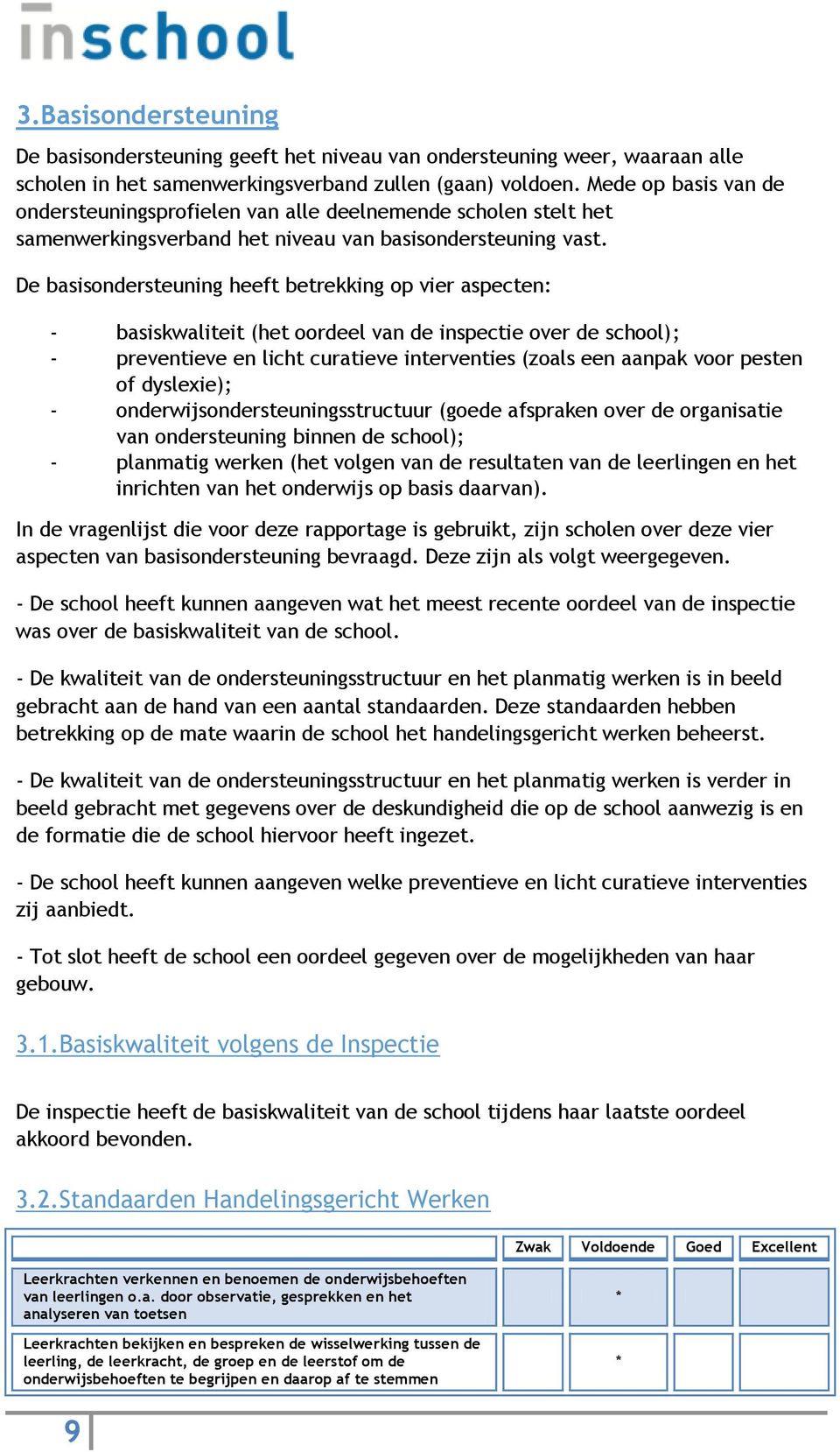 De basisondersteuning heeft betrekking op vier aspecten: - basiskwaliteit (het oordeel van de inspectie over de school); - preventieve en licht curatieve interventies (zoals een aanpak voor pesten of