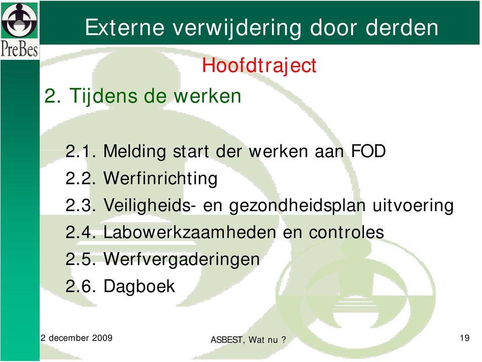 Veiligheids- en gezondheidsplan uitvoering 2.4.