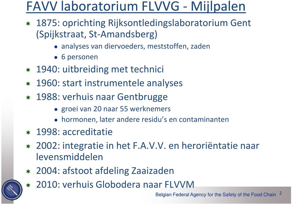 naar 55 werknemers hormonen, later andere residu s en contaminanten 1998: accreditatie 2002: integratie in het F.A.V.