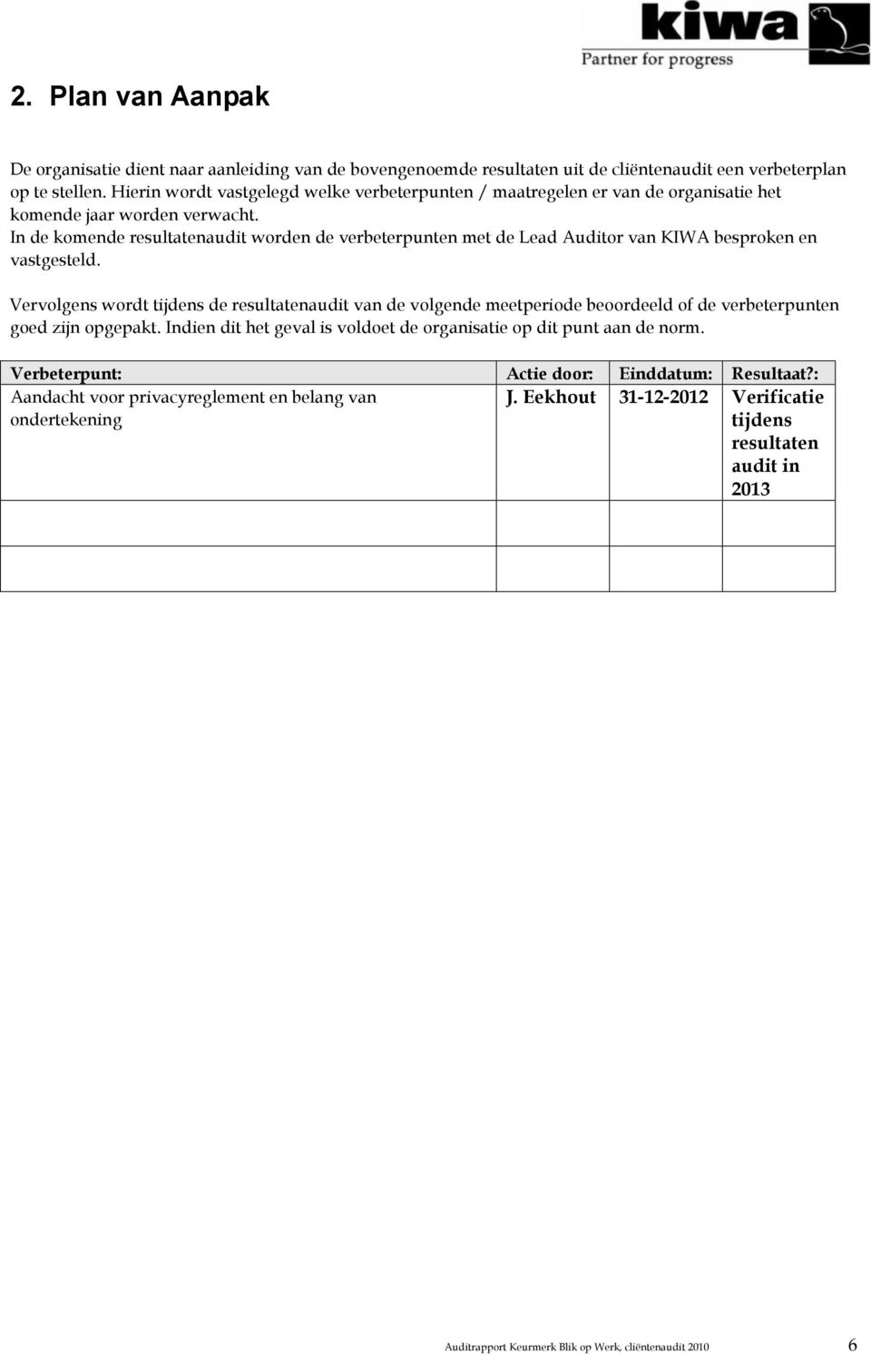 In de komende resultatenaudit worden de verbeterpunten met de Lead Auditor van KIWA besproken en vastgesteld.