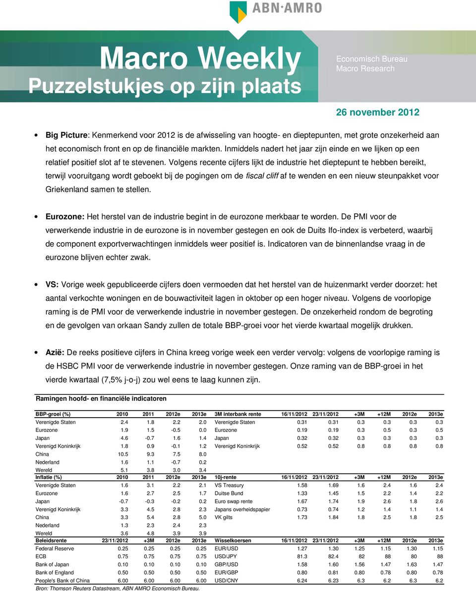 Volgens recente cijfers lijkt de industrie het dieptepunt te hebben bereikt, terwijl vooruitgang wordt geboekt bij de pogingen om de fiscal cliff af te wenden en een nieuw steunpakket voor