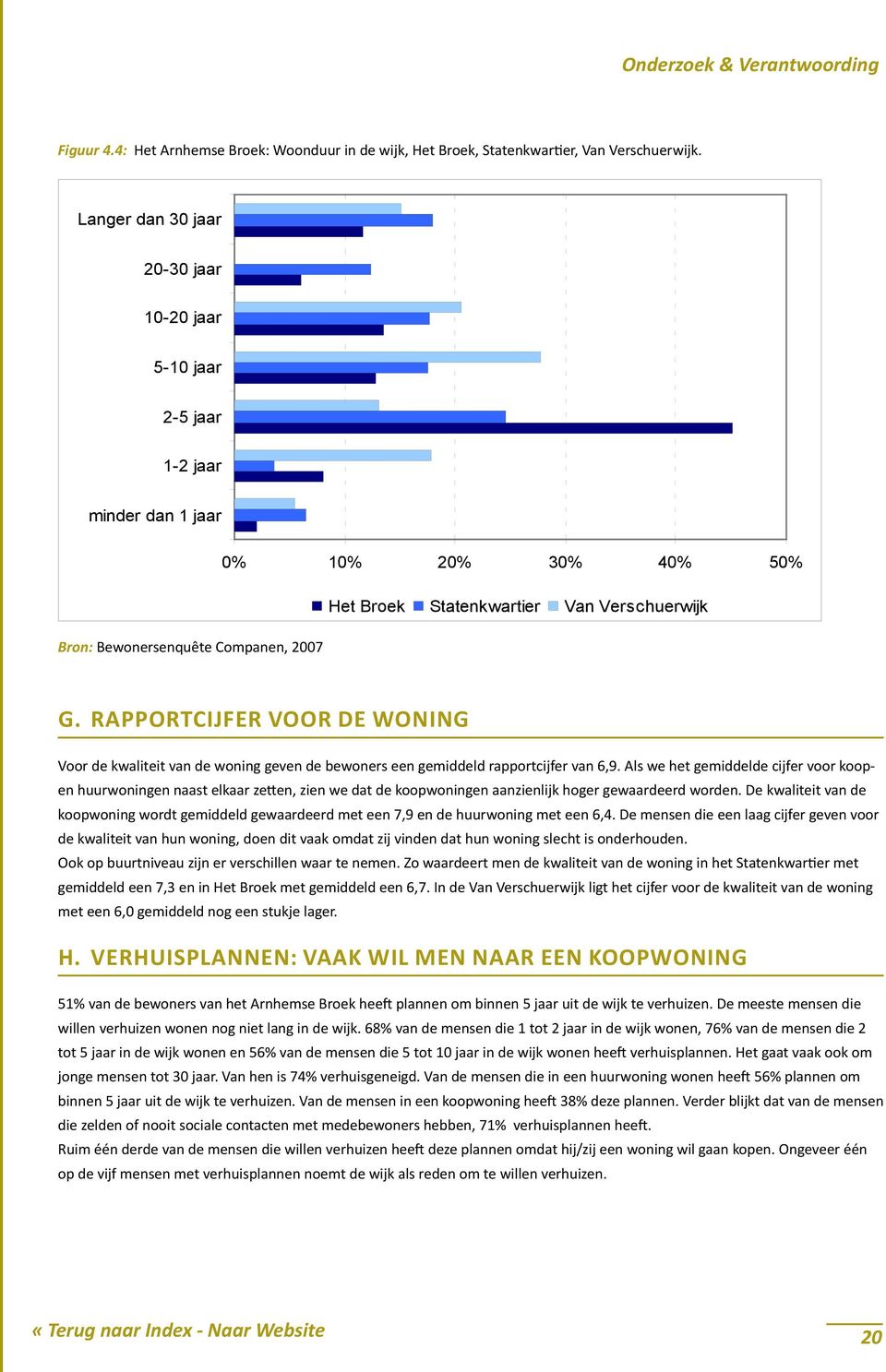 Rapportcijfer voor de woning Voor de kwaliteit van de woning geven de bewoners een gemiddeld rapportcijfer van 6,9.