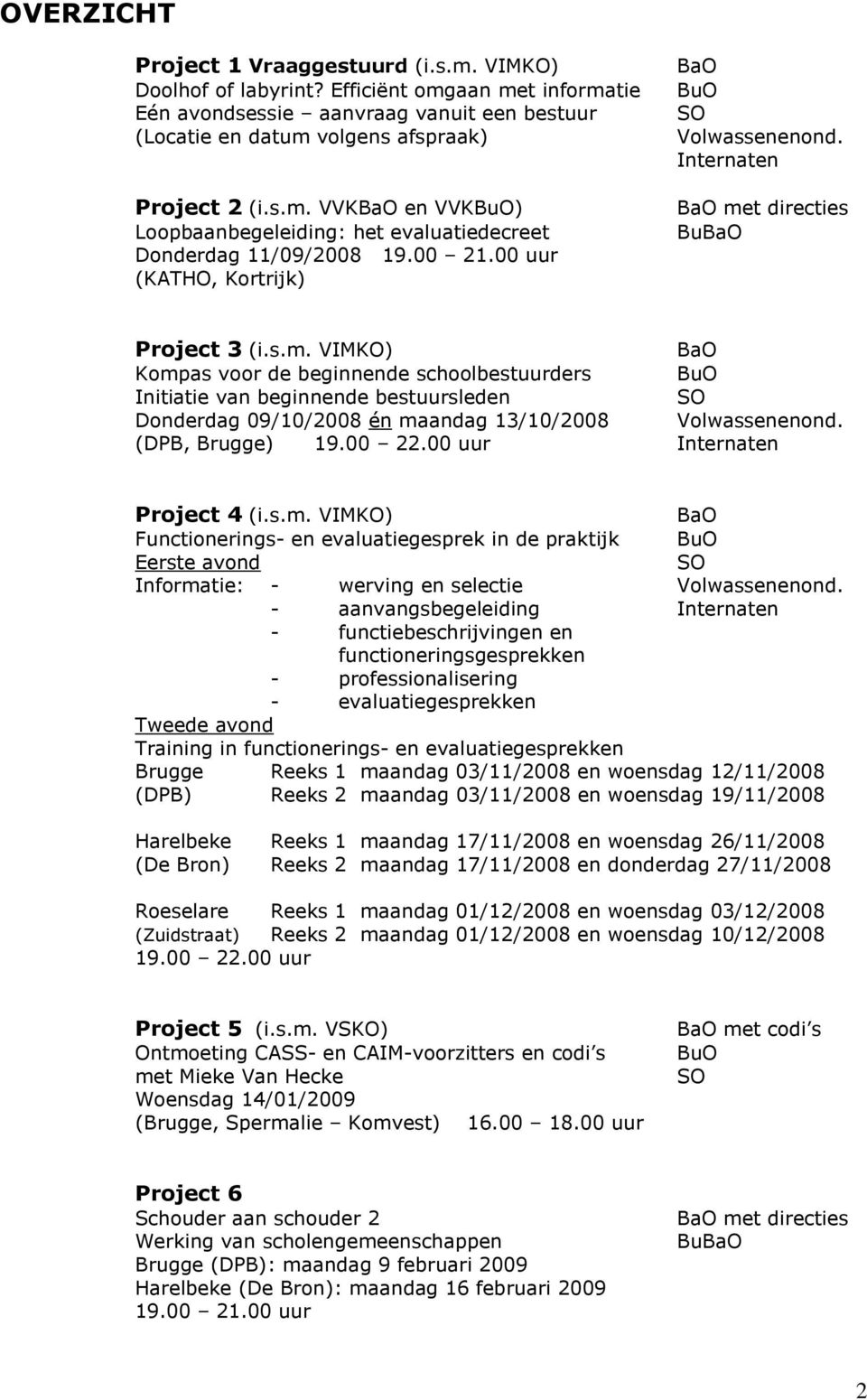 00 22.00 uur Internaten Project 4 (i.s.m.