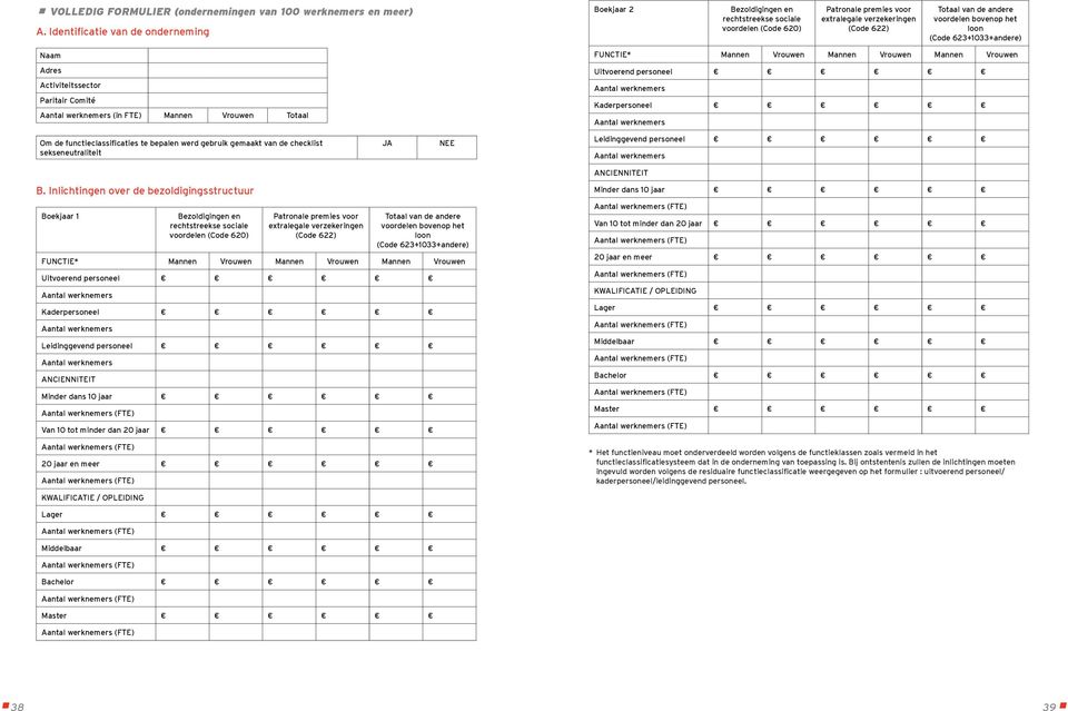 bovenop het loon (Code 623+1033+andere) Naam FUNCTIE* Mannen Vrouwen Mannen Vrouwen Mannen Vrouwen Adres Uitvoerend personeel Activiteitssector Paritair Comité Aantal werknemers (in FTE) Mannen