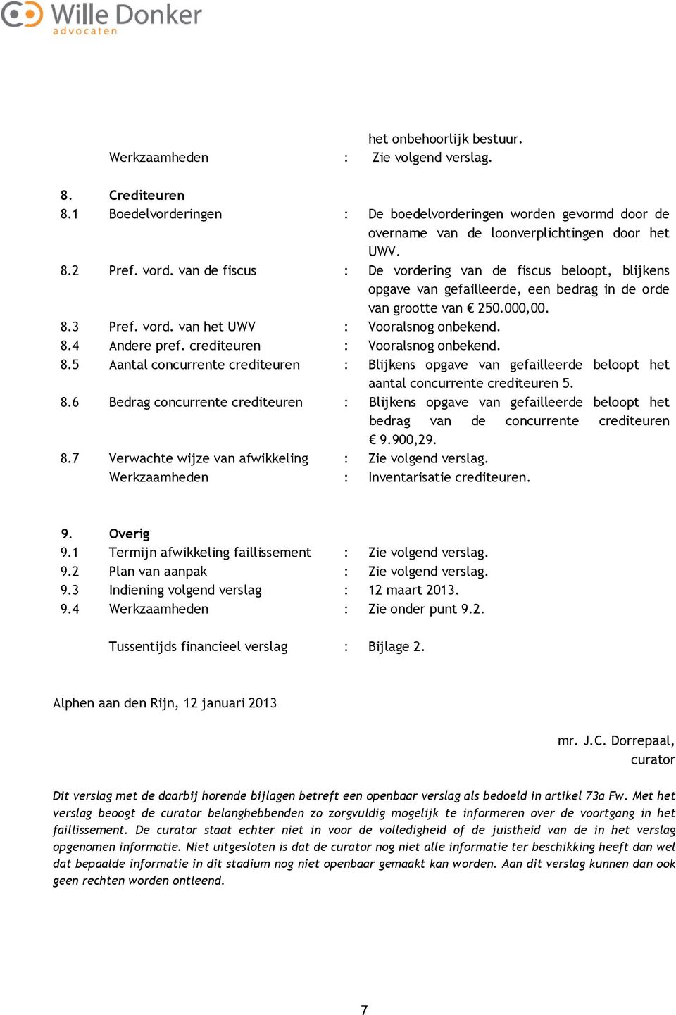 crediteuren : Vooralsnog onbekend. 8.5 Aantal concurrente crediteuren : Blijkens opgave van gefailleerde beloopt het aantal concurrente crediteuren 5. 8.6 Bedrag concurrente crediteuren : Blijkens opgave van gefailleerde beloopt het bedrag van de concurrente crediteuren 9.