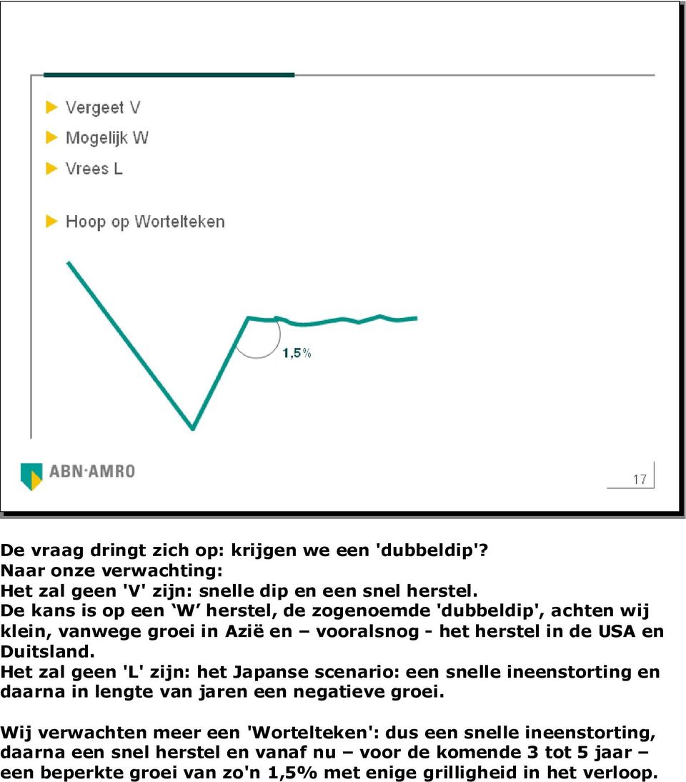 Het zal geen 'L' zijn: het Japanse scenario: een snelle ineenstorting en daarna in lengte van jaren een negatieve groei.