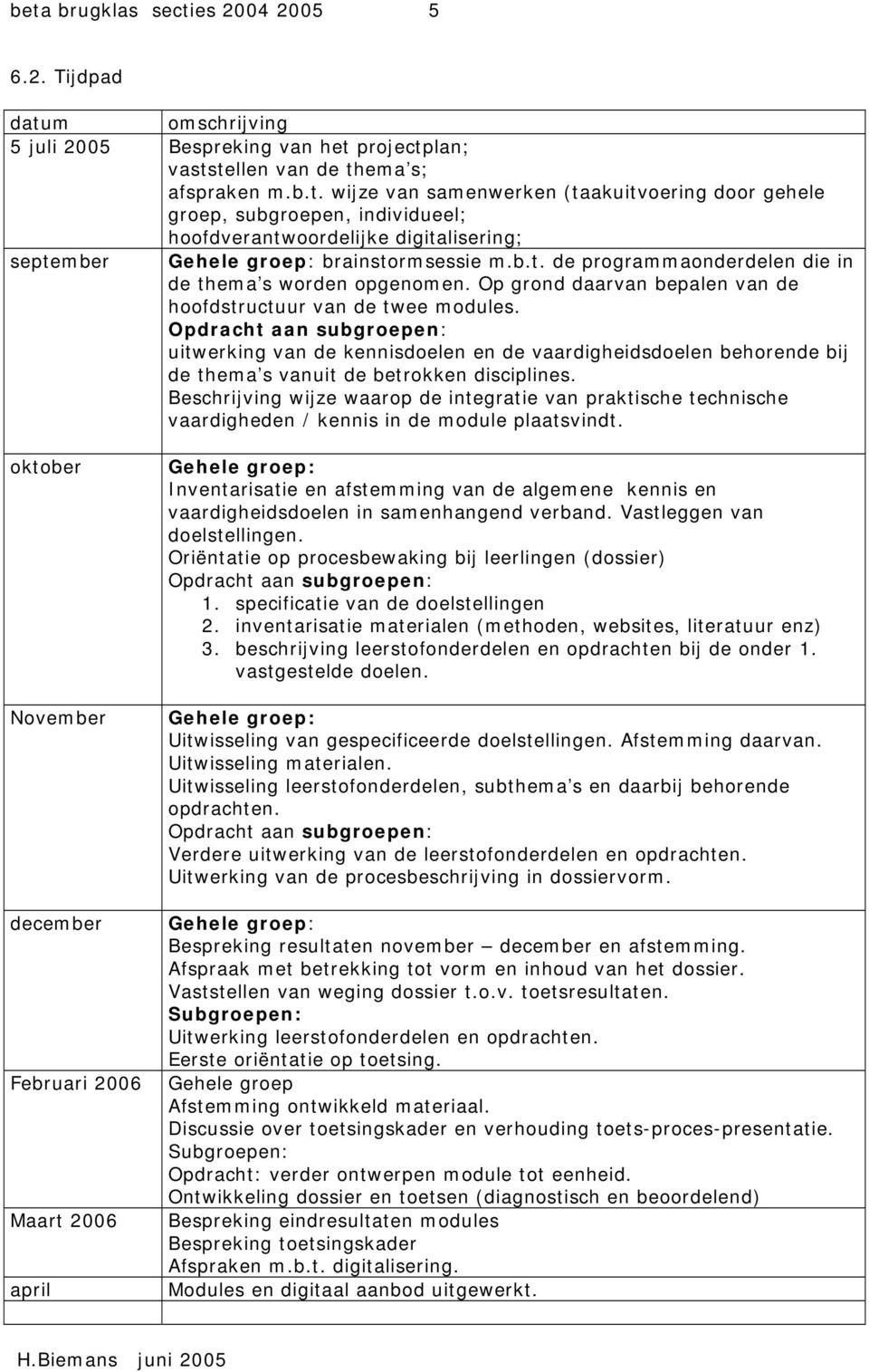 uitwerking van de kennisdelen en de vaardigheidsdelen behrende bij de thema s vanuit de betrkken disciplines.