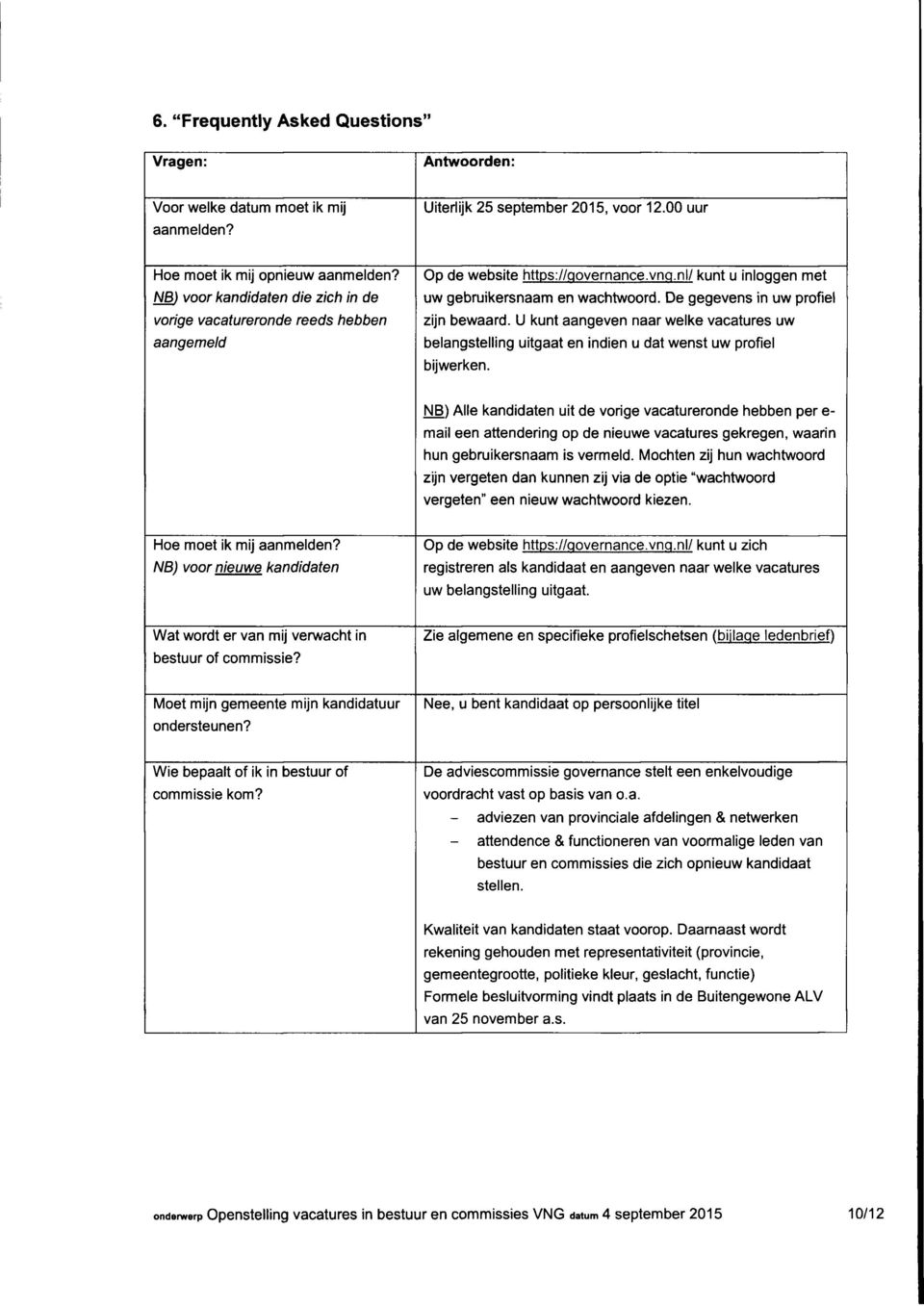 De gegevens in uw profiel zijn bewaard. U kunt aangeven naar welke vacatures uw belangstelling uitgaat en indien u dat wenst uw profiel bijwerken.