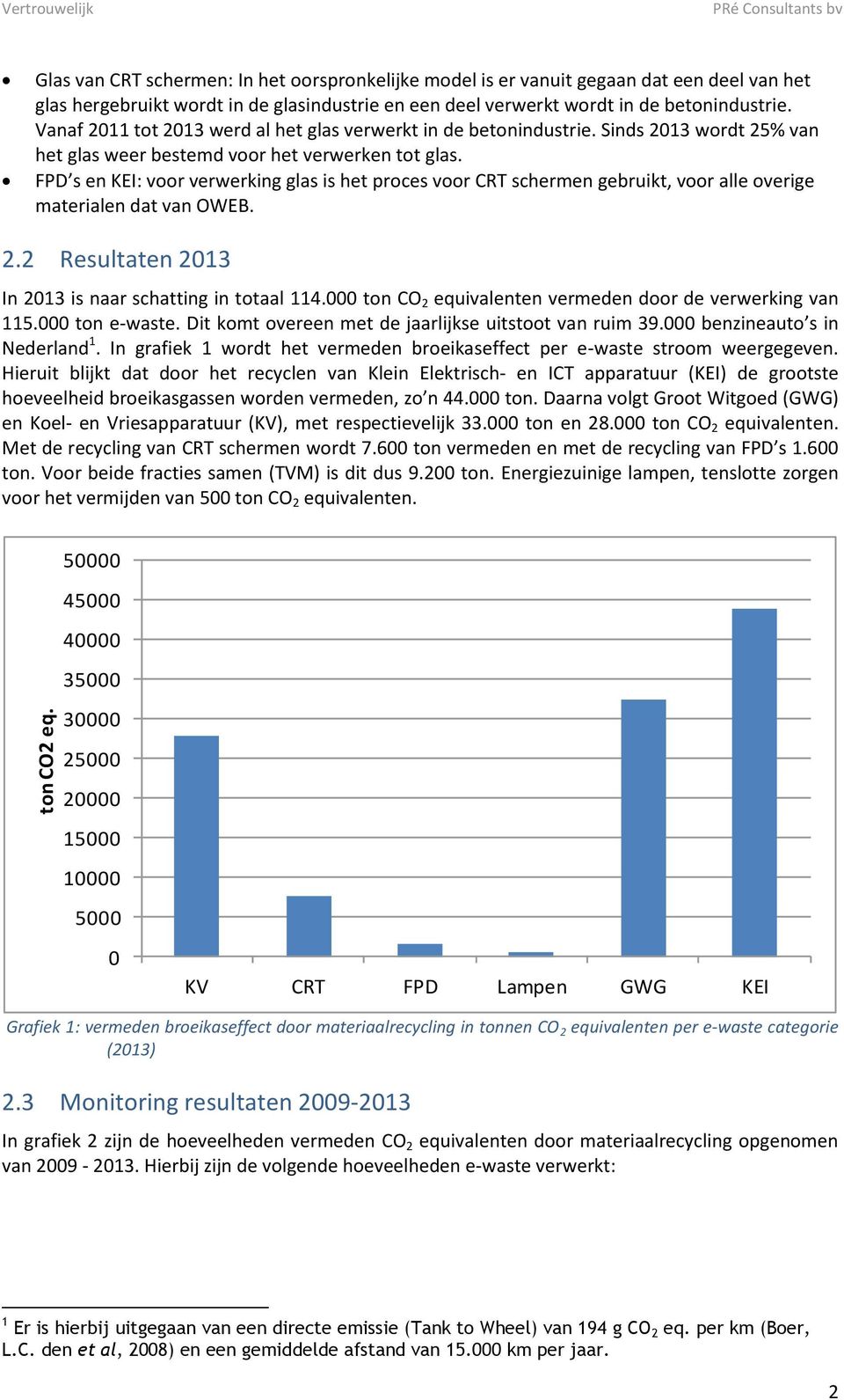 Vanaf 2011 tot 2013 werd al het glas verwerkt in de betonindustrie. Sinds 2013 wordt 25% van het glas weer bestemd voor het verwerken tot glas.