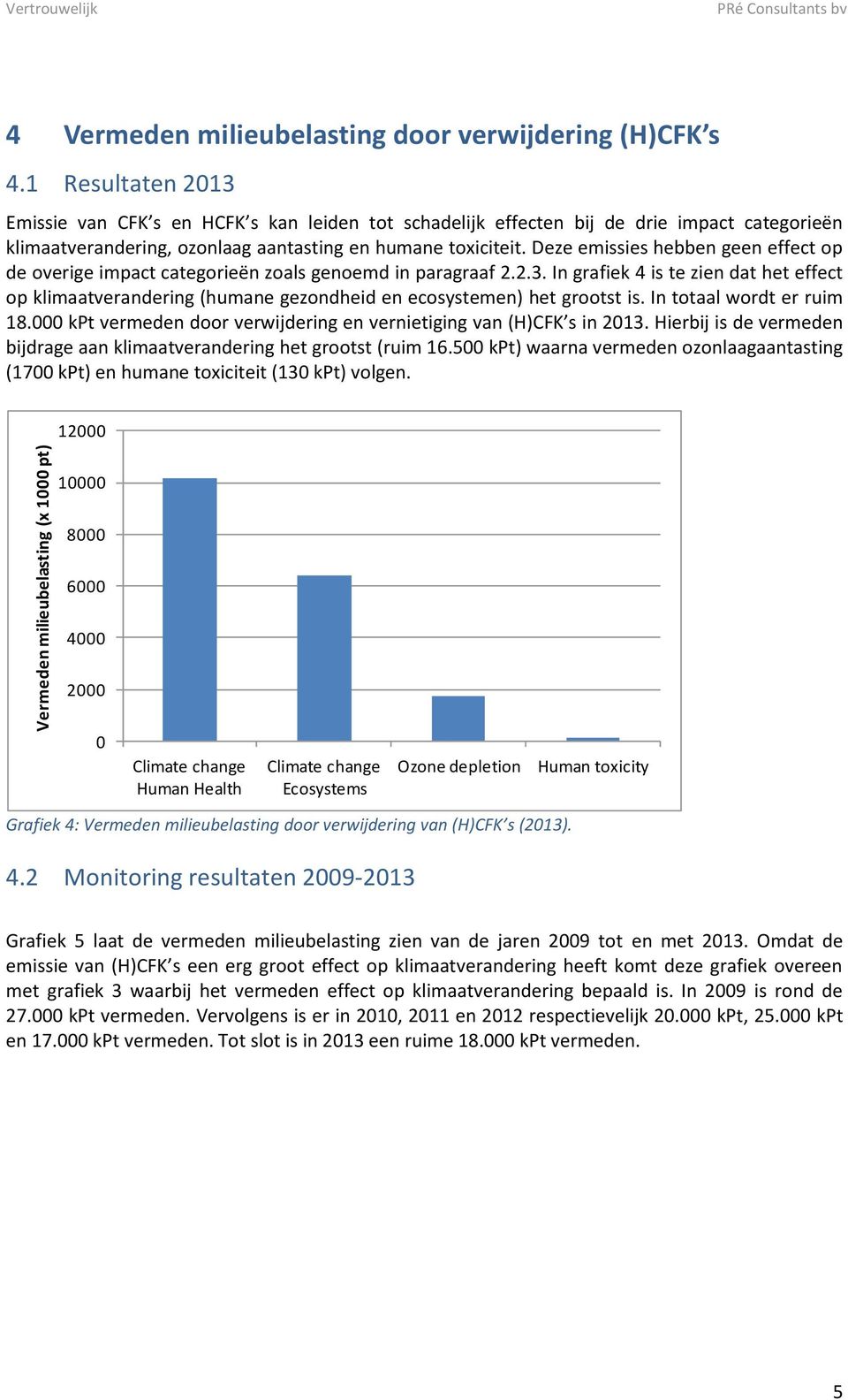 Deze emissies hebben geen effect op de overige impact categorieën zoals genoemd in paragraaf 2.2.3.