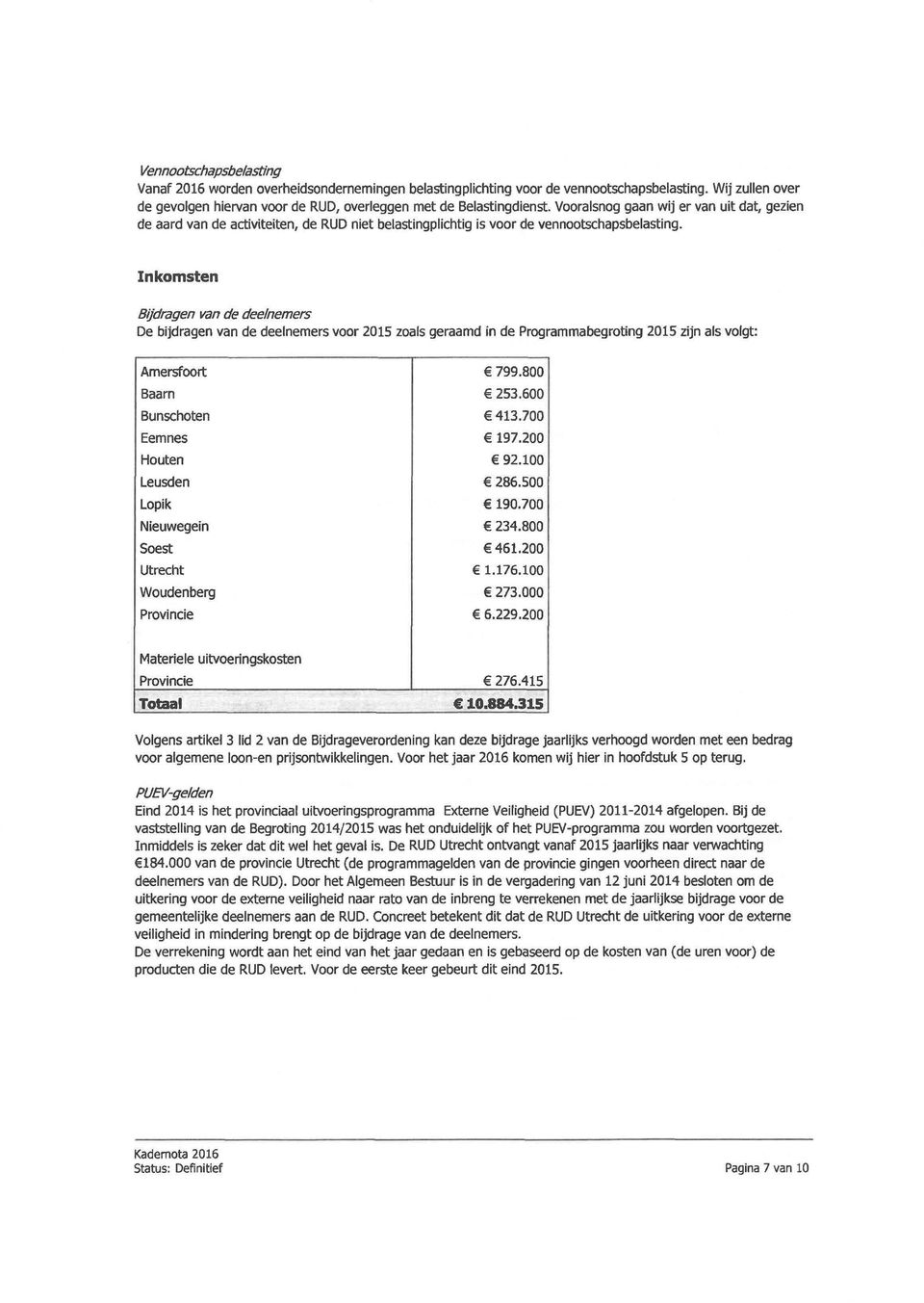 Inkomsten Bijdragen van de deelnemers De bijdragen van de deelnemers voor 2015 zoals geraamd in de Programmabegroting 2015 zijn als voigt: Amersfoort Baarn Bunschoten Eemnes Houten Leusden Lopik