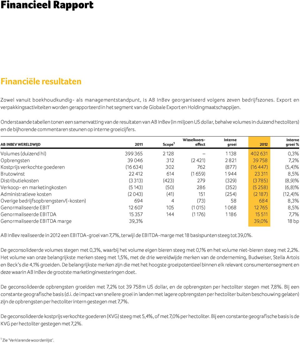 Onderstaande tabellen tonen een samenvatting van de resultaten van AB InBev (in miljoen US dollar, behalve volumes in duizend hectoliters) en de bijhorende commentaren steunen op interne groeicijfers.