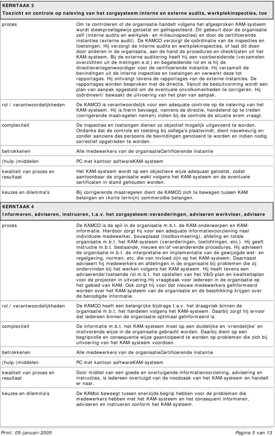 De KAMCO verzorgt de coördinatie van de inspecties en toetsingen.