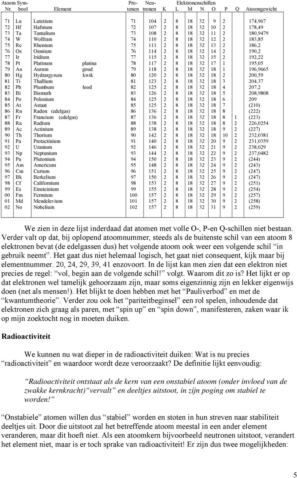 No Lutetium Hafnium Tantalium Wolfram Rhenium Osmium Iridium Platinum Aurum Hydrargyrum Thallium Plumbum Bismuth Polonium Astaat Radon (edelgas) Francium (edelgas) Radium Actinium Thorium