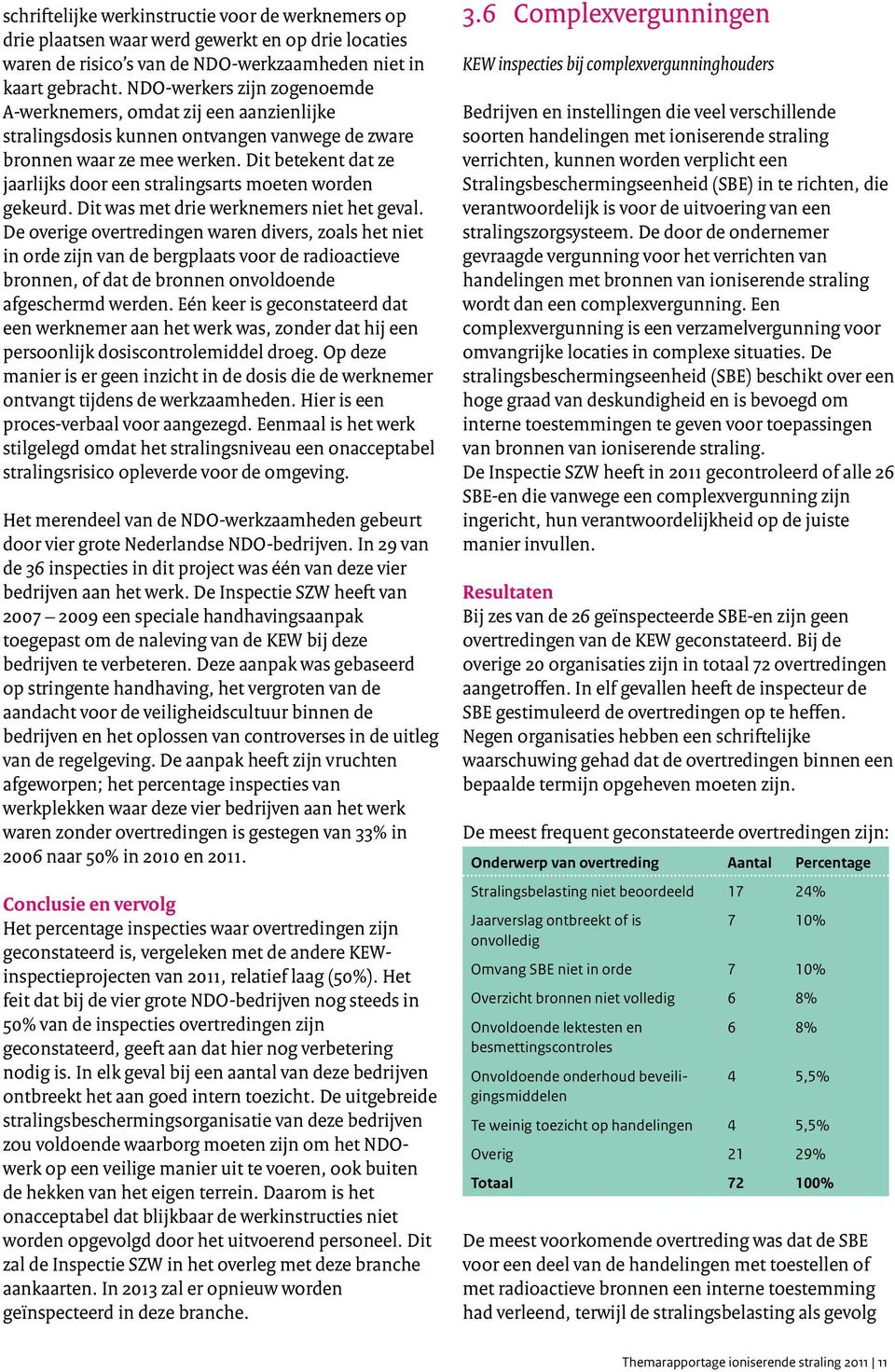 Dit betekent dat ze jaarlijks door een stralingsarts moeten worden gekeurd. Dit was met drie werknemers niet het geval.