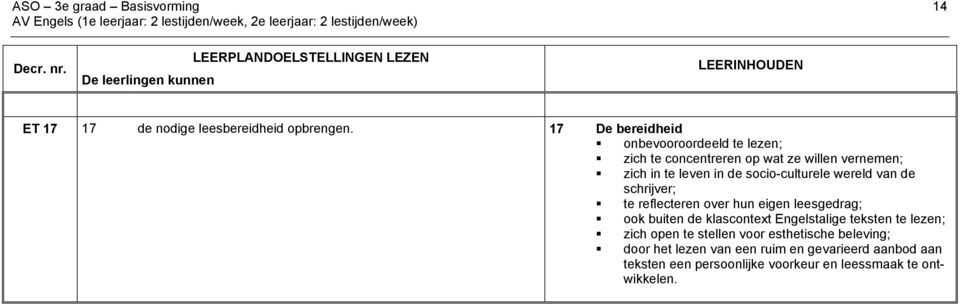 17 De bereidheid onbevooroordeeld te lezen; zich te concentreren op wat ze willen vernemen; zich in te leven in de socio-culturele wereld van