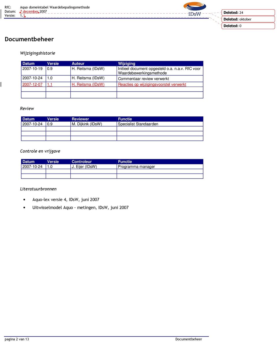 Reitsma (IDsW) Reacties op wijzigingsvoorstel verwerkt Review Datum Versie Reviewer Functie 2007-10-24 0.9 M.