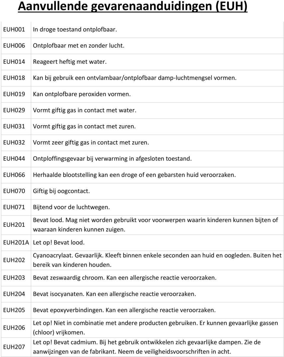 Vormt giftig gas in contact met zuren. Vormt zeer giftig gas in contact met zuren. Ontploffingsgevaar bij verwarming in afgesloten toestand.