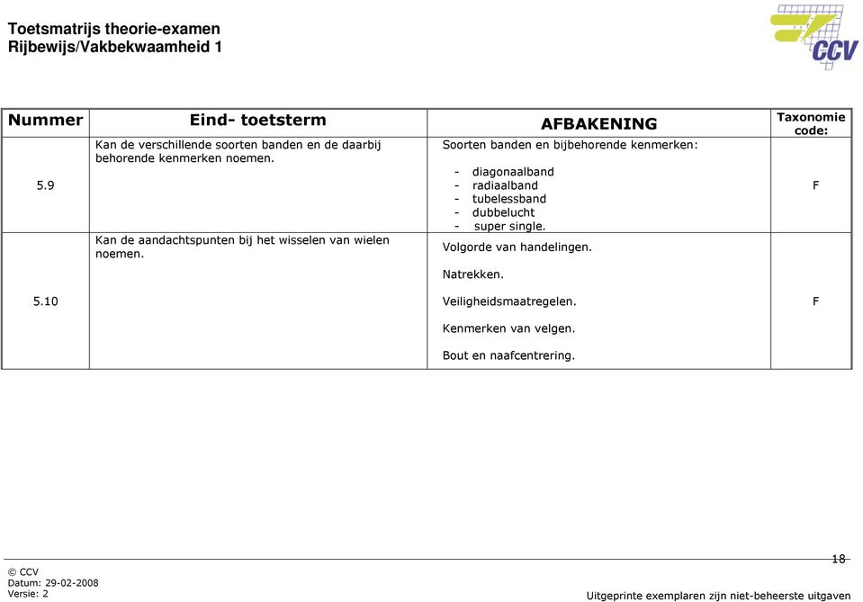 Soorten banden en bijbehorende kenmerken: - diagonaalband - radiaalband - tubelessband -