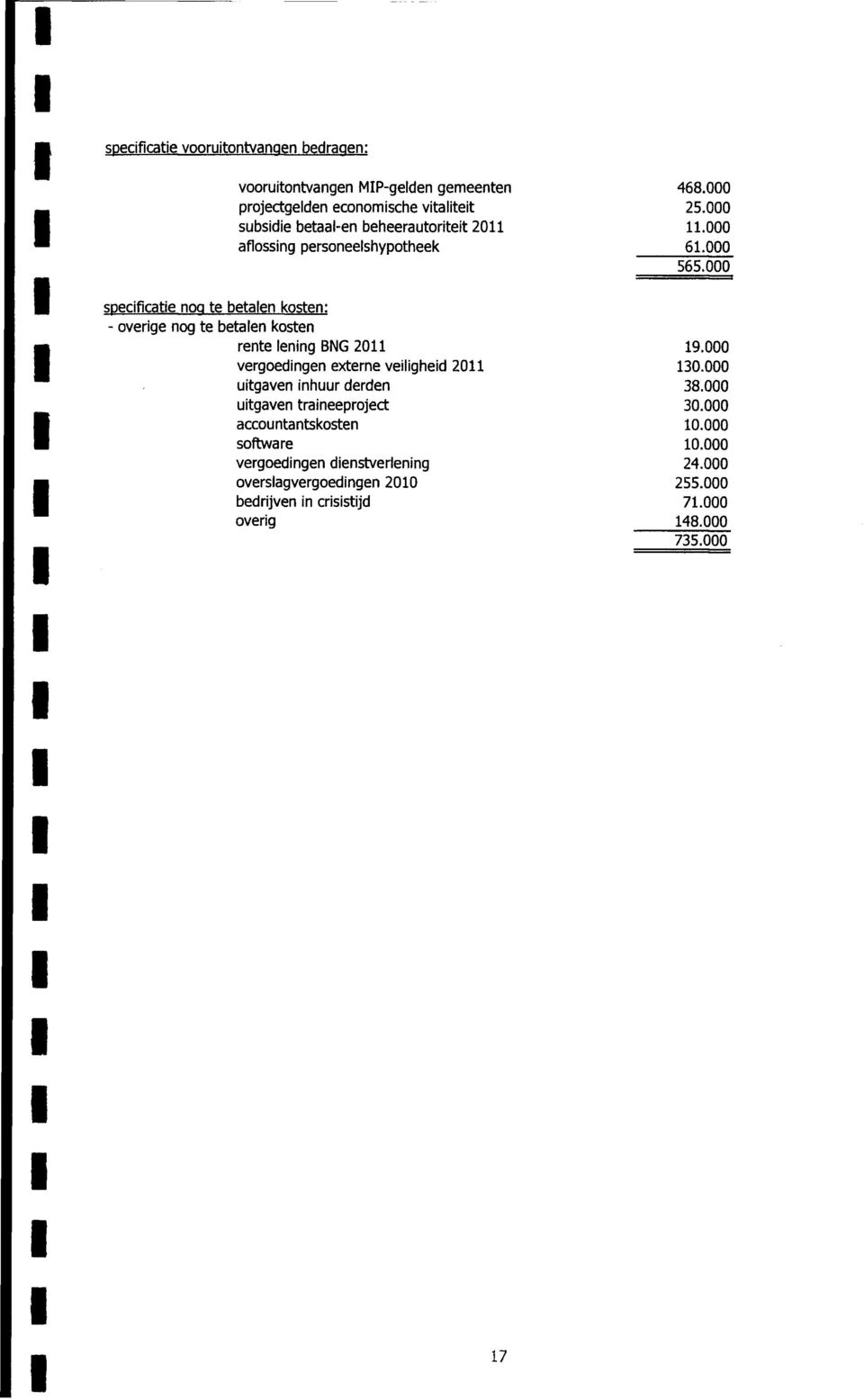 000 speifiatie noo te betalen kosten: - overige nog te betalen kosten rente lening BNG 2011 19.000 vergoedingen externe veiligheid 2011 130.