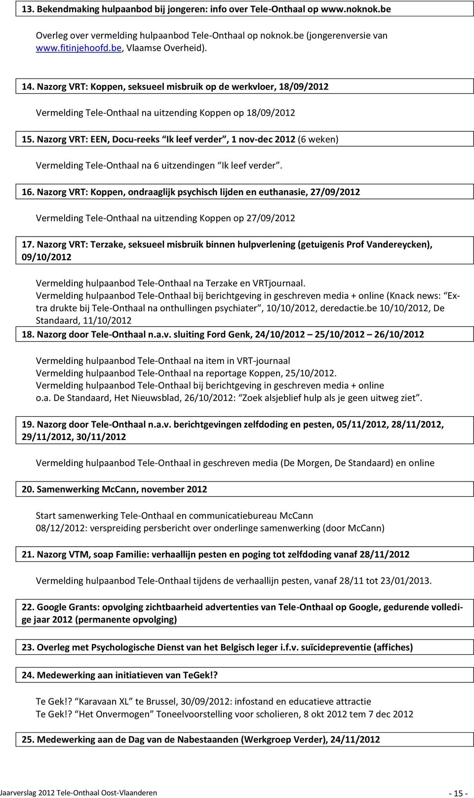 Nazorg VRT: EEN, Docu-reeks Ik leef verder, 1 nov-dec 2012 (6 weken) Vermelding Tele-Onthaal na 6 uitzendingen Ik leef verder. 16.