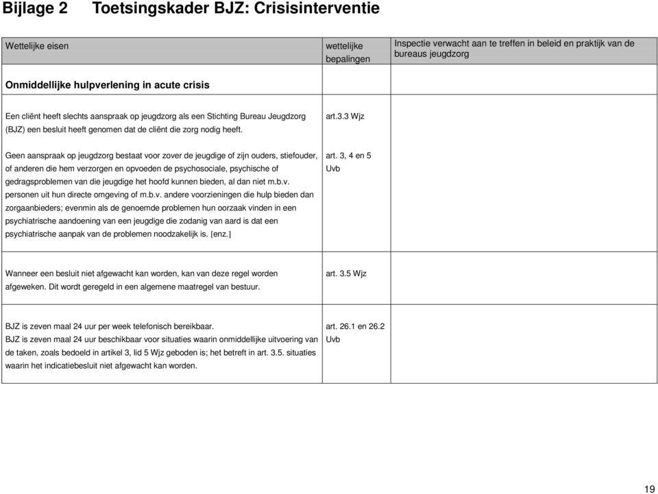 3 Wjz Geen aanspraak op jeugdzorg bestaat voor zover de jeugdige of zijn ouders, stiefouder, of anderen die hem verzorgen en opvoeden de psychosociale, psychische of gedragsproblemen van die jeugdige