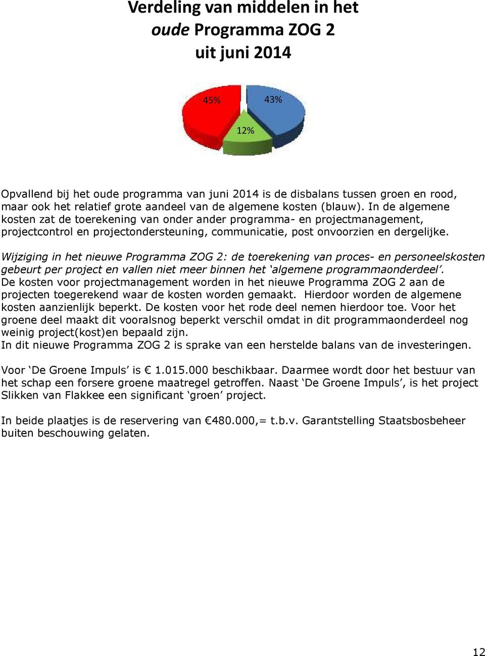 In de algemene kosten zat de toerekening van onder ander programma- en projectmanagement, projectcontrol en projectondersteuning, communicatie, post onvoorzien en dergelijke.