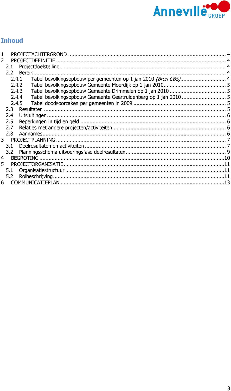 .. 5 2.4 Uitsluitingen... 6 2.5 Beperkingen in tijd en geld... 6 2.7 Relaties met andere projecten/activiteiten... 6 2.8 Aannames... 6 3 PROJECTPLANNING... 7 3.