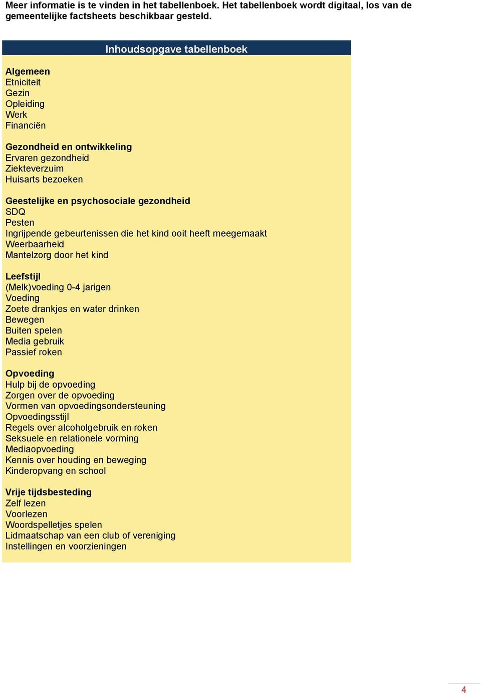 Pesten Ingrijpende gebeurtenissen die het kind ooit heeft meegemaakt Weerbaarheid Mantelzorg door het kind Leefstijl (Melk)voeding 0-4 jarigen Voeding Zoete drankjes en water drinken Bewegen Buiten