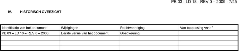 document Wijzigingen Rechtvaardiging Van