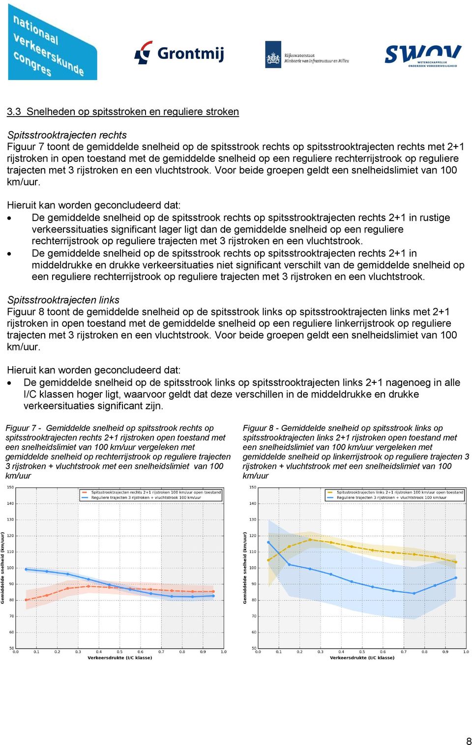 De gemiddelde snelheid op de spitsstrook rechts op spitsstrooktrajecten rechts 2+1 in rustige verkeerssituaties significant lager ligt dan de gemiddelde snelheid op een reguliere rechterrijstrook op