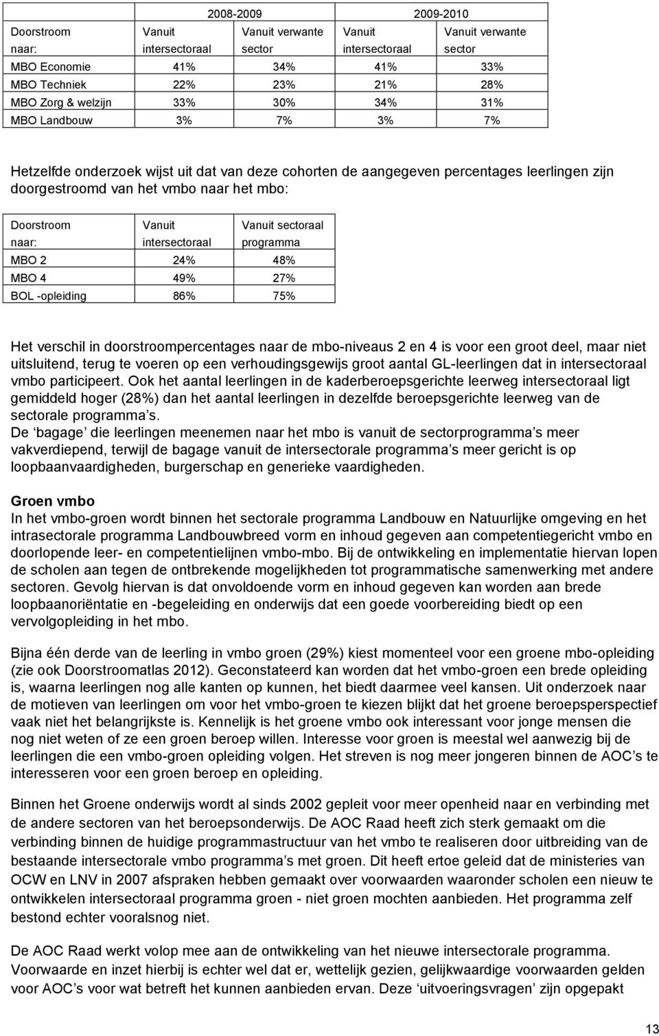 naar: Vanuit intersectoraal Vanuit sectoraal programma MBO 2 24% 48% MBO 4 49% 27% BOL -opleiding 86% 75% Het verschil in doorstroompercentages naar de mbo-niveaus 2 en 4 is voor een groot deel, maar