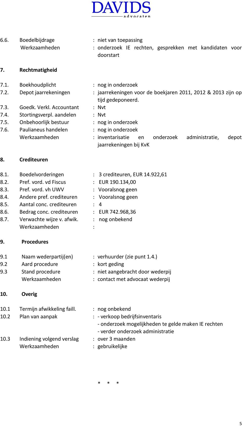 Onbehoorlijk bestuur : nog in onderzoek 7.6. Paulianeus handelen : nog in onderzoek : inventarisatie en onderzoek administratie, depot jaarrekeningen bij KvK 8. Crediteuren 8.1.