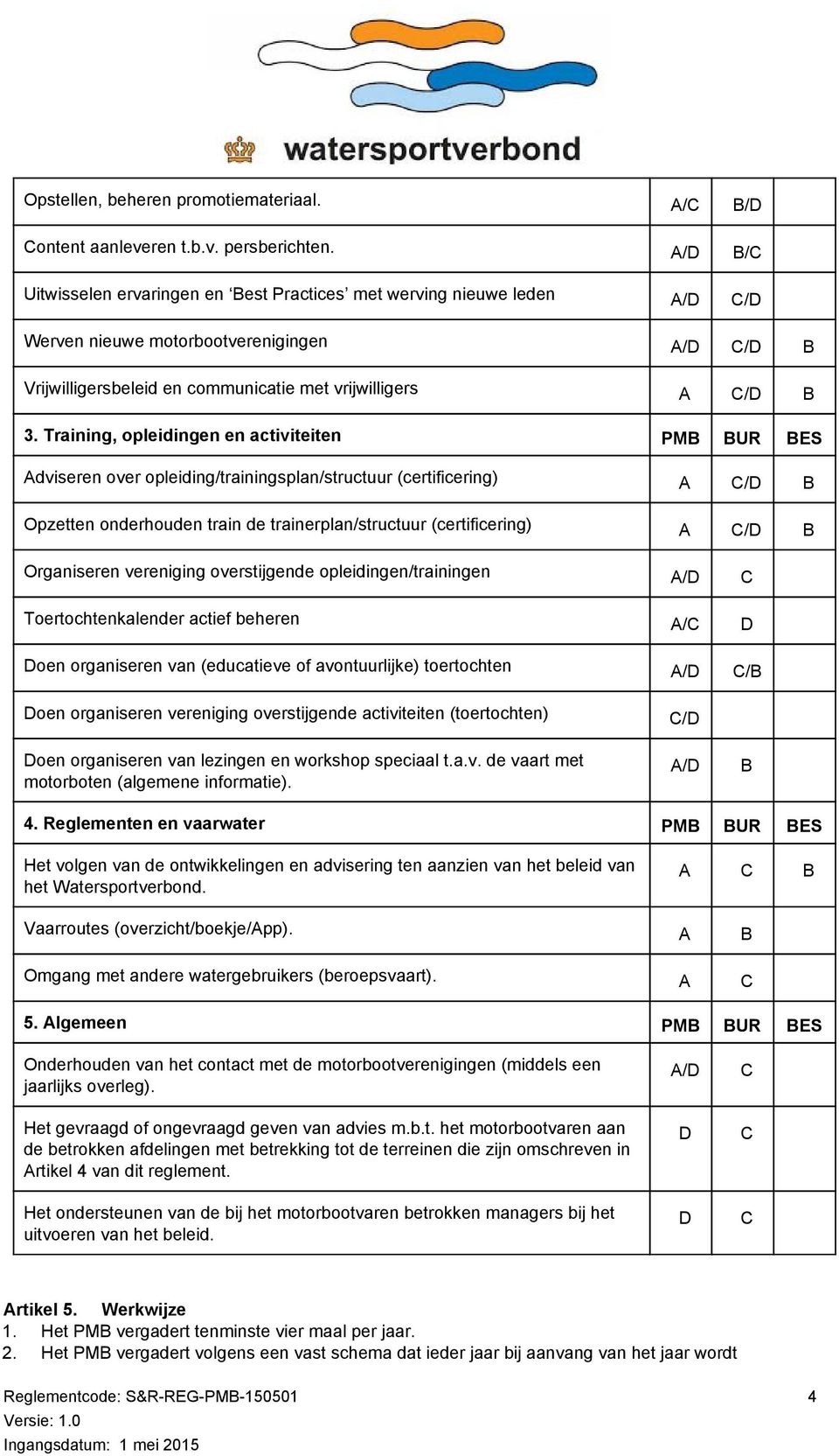 Training, opleidingen en activiteiten PMB BUR BES Adviseren over opleiding/trainingsplan/structuur (certificering) A /D B Opzetten onderhouden train de trainerplan/structuur (certificering) A /D B