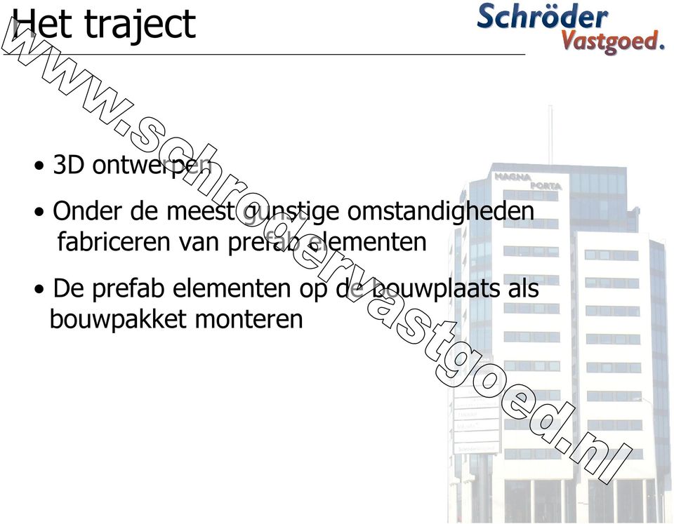 fabriceren van prefab elementen De