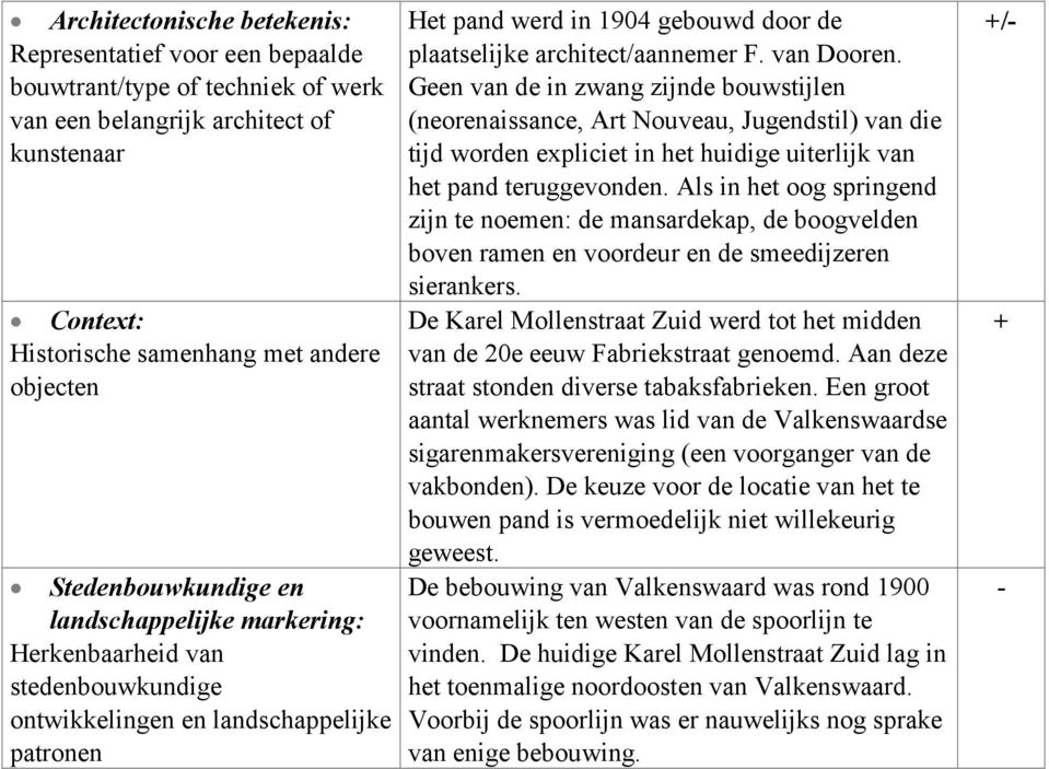 F. van Dooren. Geen van de in zwang zijnde bouwstijlen (neorenaissance, Art Nouveau, Jugendstil) van die tijd worden expliciet in het huidige uiterlijk van het pand teruggevonden.