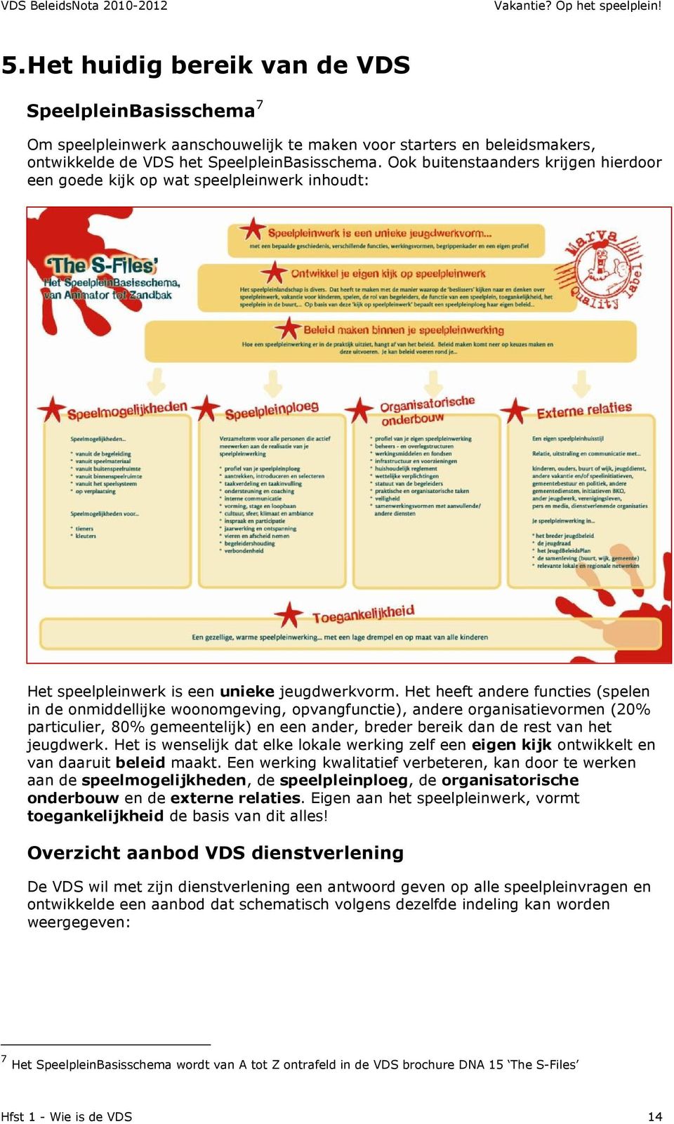 Het heeft andere functies (spelen in de onmiddellijke woonomgeving, opvangfunctie), andere organisatievormen (20% particulier, 80% gemeentelijk) en een ander, breder bereik dan de rest van het